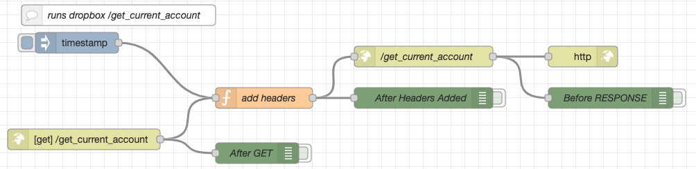 NoCode flow showing blocks interconnecting